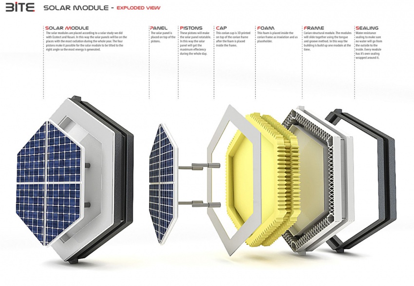 G5 module solar.jpg