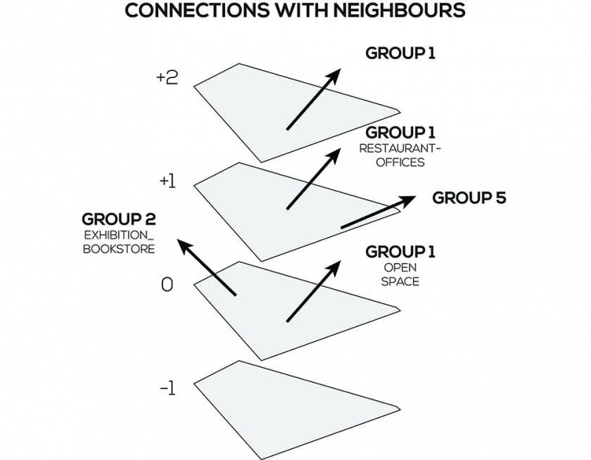 CONNECTION WITH NEIGHBOURS.jpg