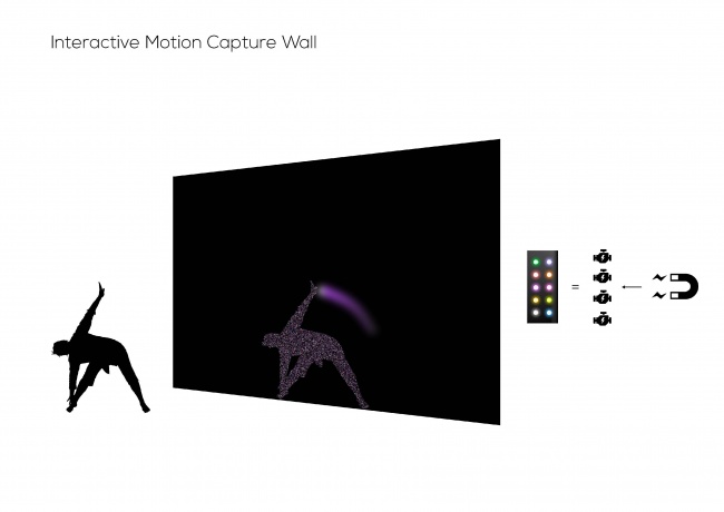 Interactive motion wall.jpg